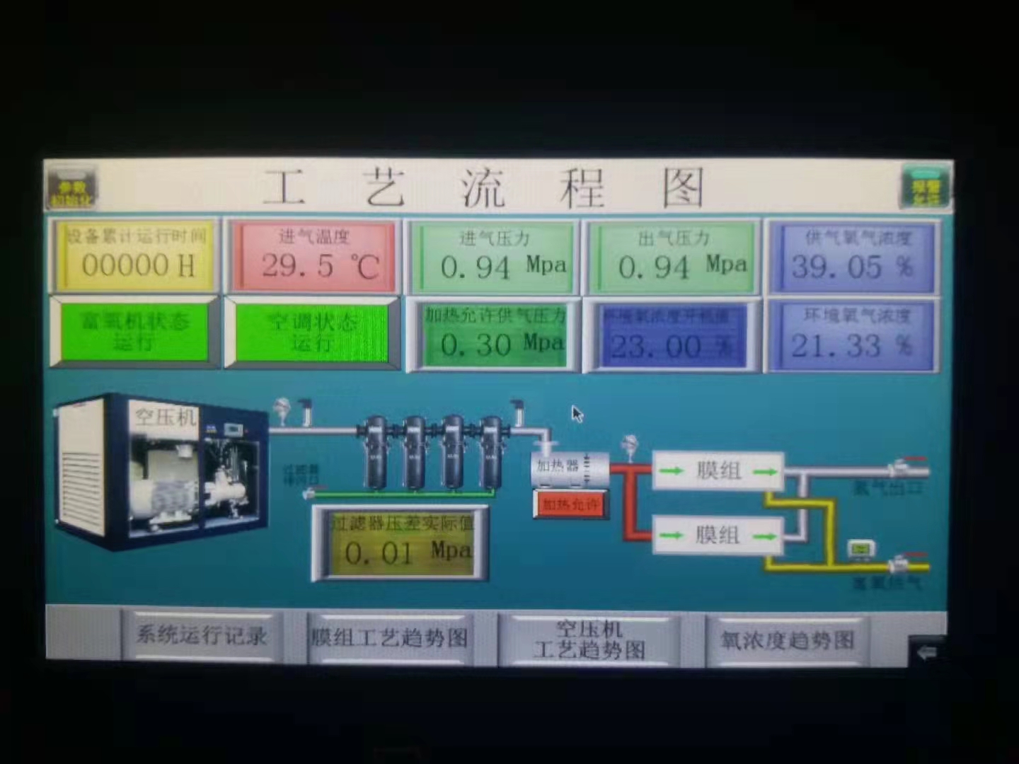 【天邦膜】自動化生產(chǎn)線配套設(shè)備